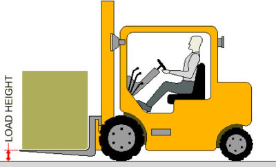 Calgary Forklift Is2 Workforce Solutions